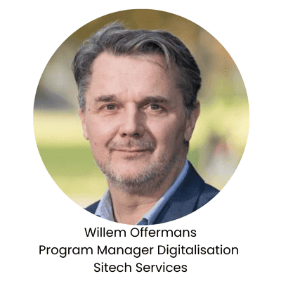 Willem Offermans (2)